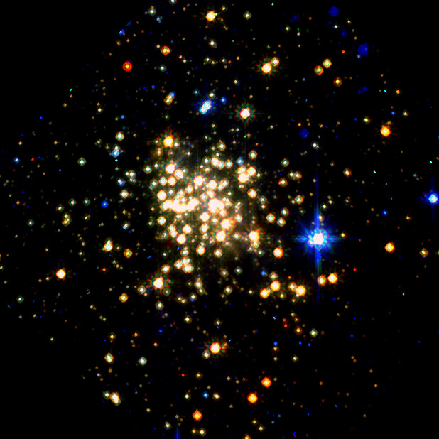 Arches Cluster